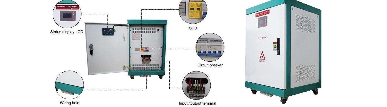 ATO Phase Converters